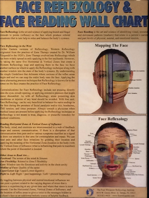 face reflexology amp face reading wall chart reflexology face reflexology chart printable